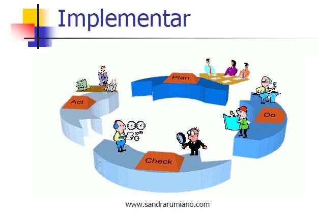 CONCEPTO DE ACCIONES CORRECTIVAS concepto de acciones correctivas: